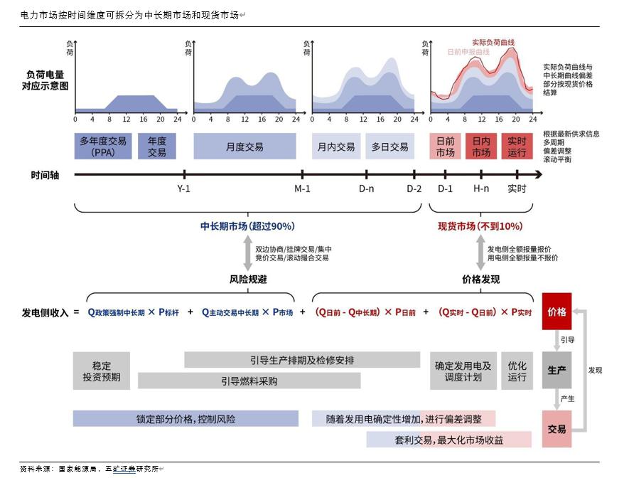 时间维度股权调整(时间维度股权调整方法)潍坊市 时间维度股权调整(时间维度股权调整方法)潍坊市