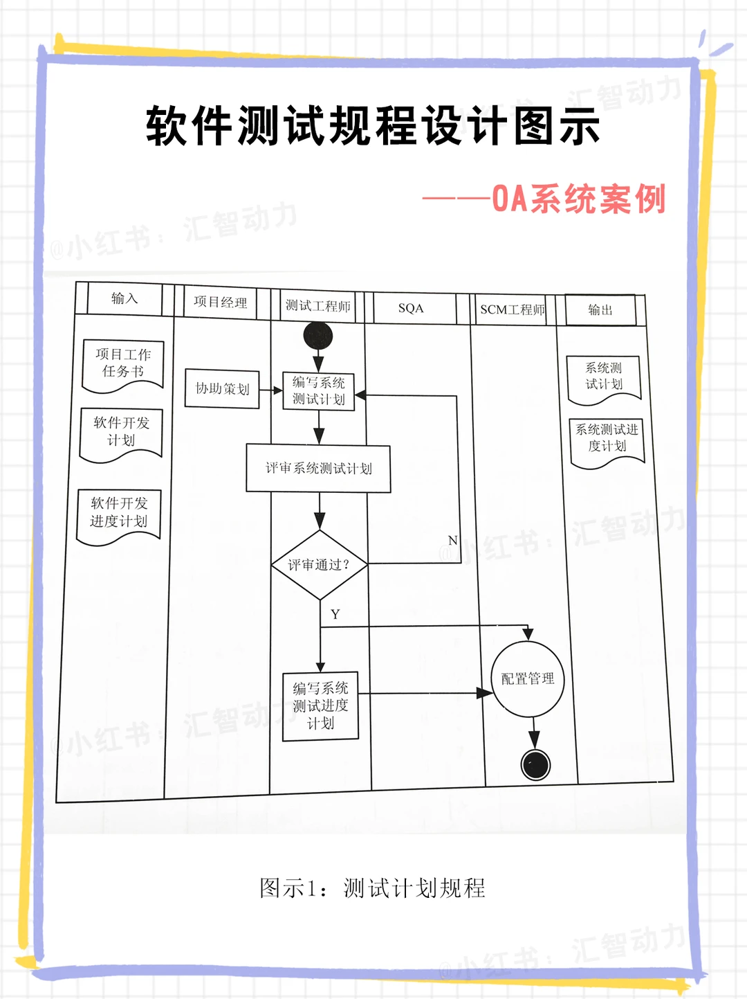 封测行业方案(封测行业市场规模)潍坊市