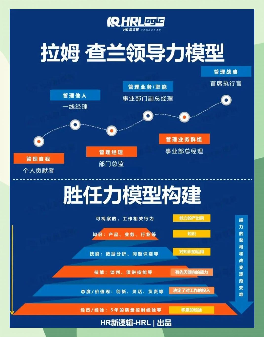 激励对象筛选模型(激励对象筛选模型是什么)潍坊市