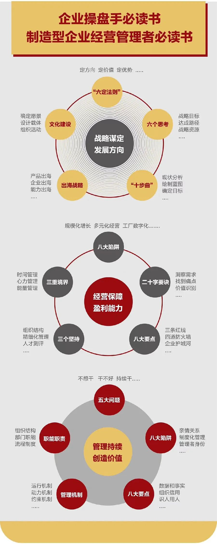 企业战略诊断(企业战略管理咨询与诊断的内容主要包括)潍坊市 企业战略诊断(企业战略管理咨询与诊断的内容主要包括)潍坊市